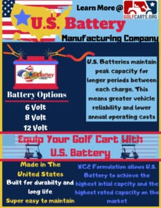 U.S. Battery Review