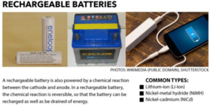Rechargeable Batteries